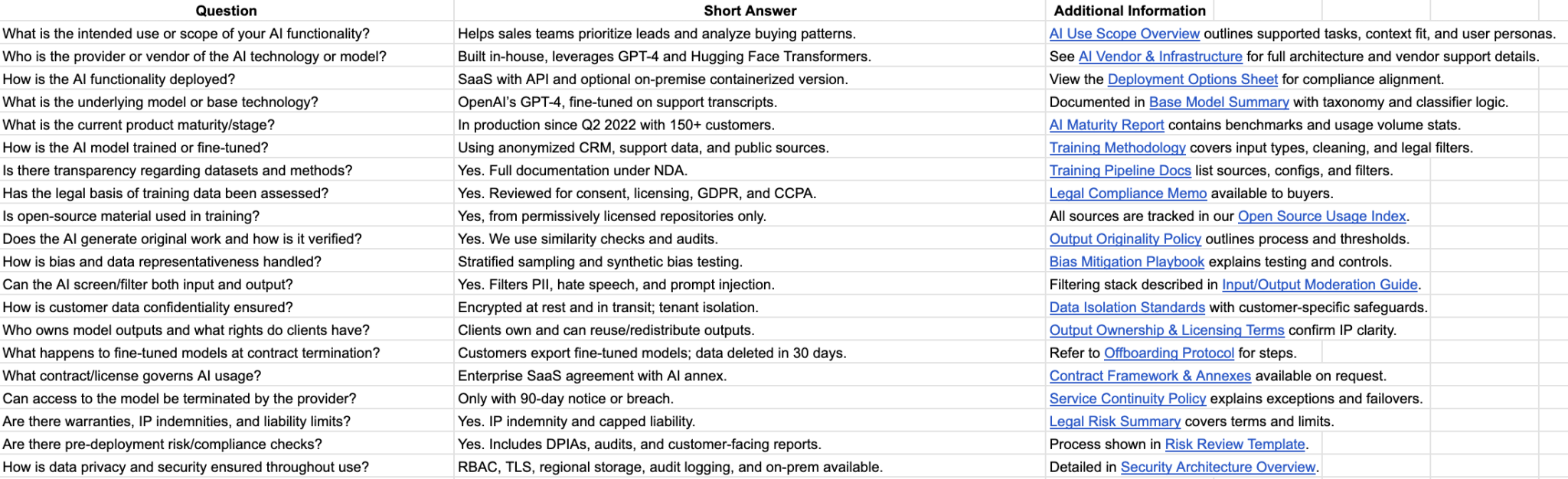 ai questionnaire response example